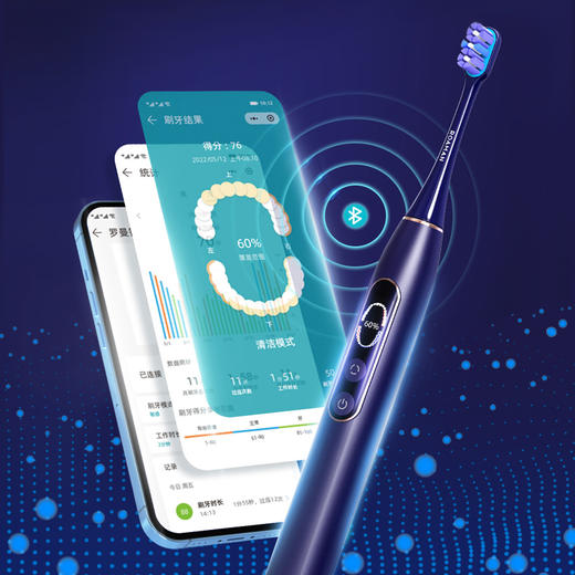 罗曼电动牙刷X70 商品图2