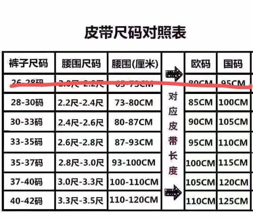 腰带。单面。双面。自己备注 款式 号码 商品图14