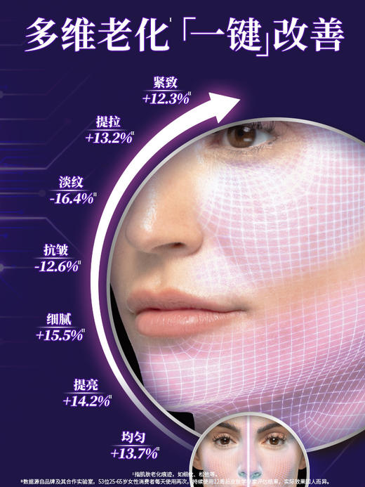 【科颜氏】B1F 科颜氏紫玻A面霜75ml 紧致抗皱抗初老 玻色因精华霜 商品图2