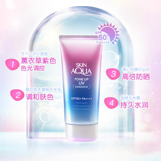 【保税仓】ROHTO/乐敦亮泽保湿防晒霜80g/支 商品图1