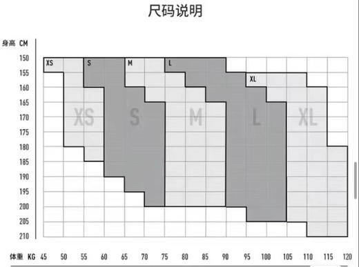 正品2XU Core系列压缩背心健身服运动训练 速干弹力塑身可外穿可打底男女同款 商品图6