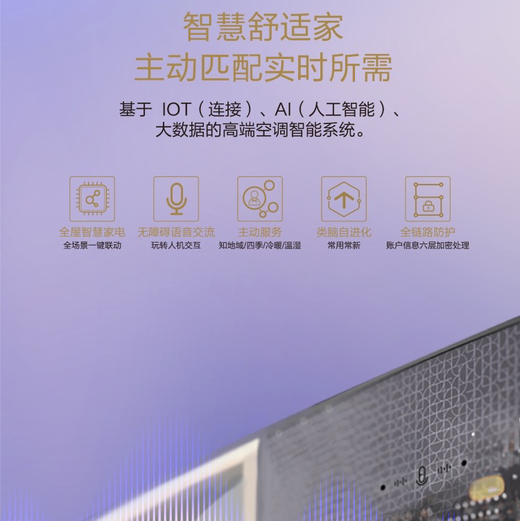 卡萨帝（Casarte）空调 CAP7216BAA(81)VU1套机 商品图7