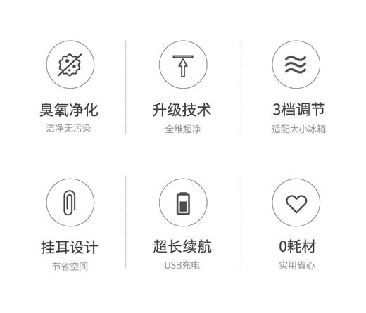 摩飞冰箱卫士除味器臭氧杀菌除臭空气净化器除菌消抑毒去异味神器 月销 23 商品图2
