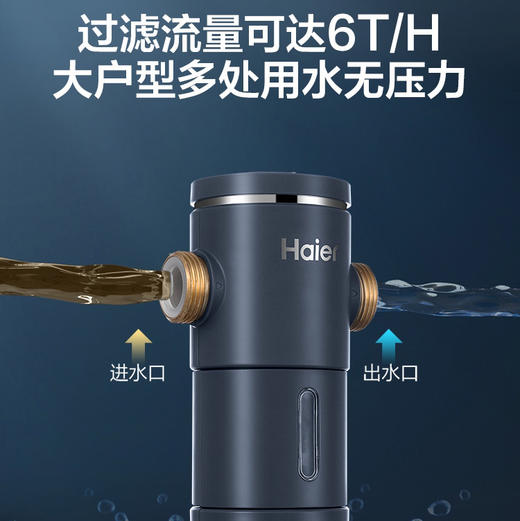 海尔（Haier）前置过滤器HP-40 商品图3