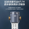 海尔（Haier）前置过滤器HP-36 商品缩略图5