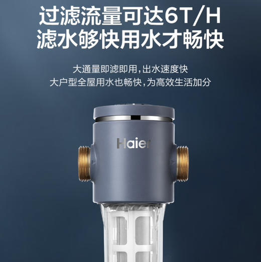 海尔（Haier）前置过滤器HP-36 商品图5