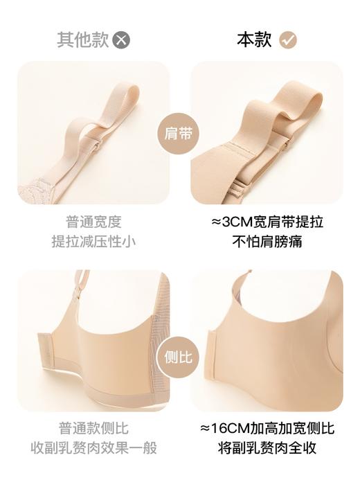 【强烈推荐】可调节肩带  防下垂大胸显小文胸内衣 红色新年【按身高+体重选尺码，卡码拍小】（建议手洗）#2305 商品图4