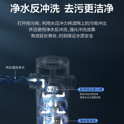 海尔（Haier）前置过滤器HP-40 商品图4