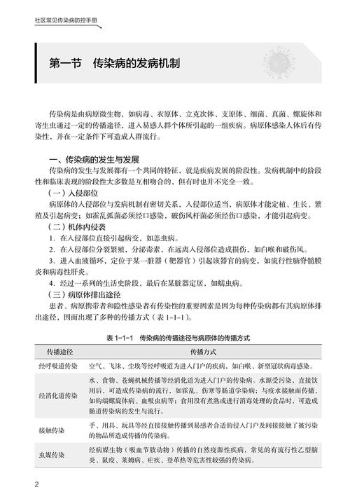 社区常见传染病防控手册 任菁菁 社区全科医师常见及新发突发传染病诊疗防控培训 肝炎水痘流行性感冒9787117341769人民卫生出版社 商品图4