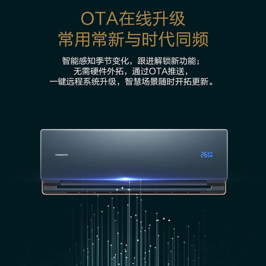 卡萨帝（Casarte）空调 CAS3511ZAAB(81)VU1套机 商品图6
