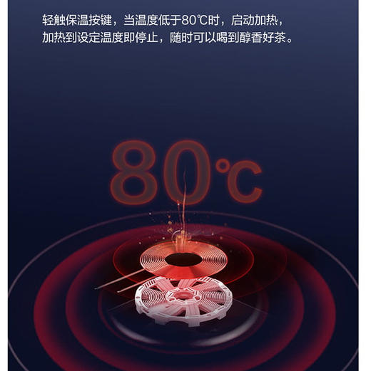 海尔（Haier）净水机 YR1972-RO 商品图8