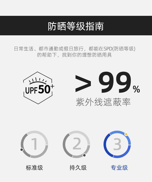 vvc布讲长款防晒衣女夏季紫外线2023新款薄骑车全身罩衫 商品图5