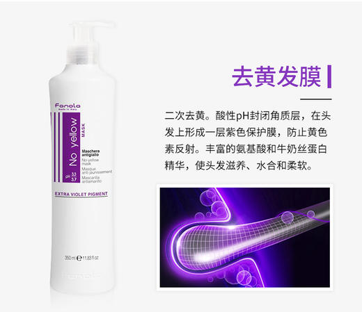 【保税仓】Fanola法诺拉去黄护发素350ml/瓶 商品图0