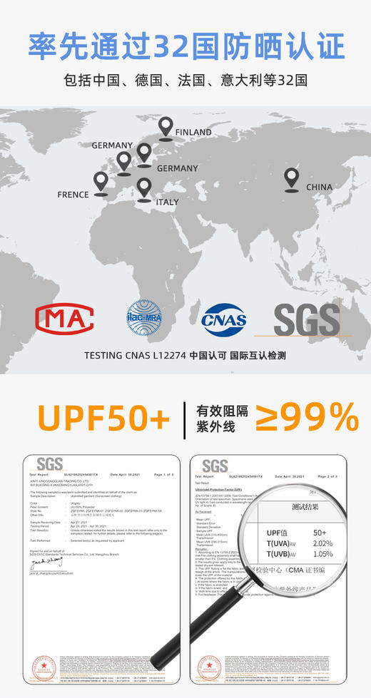 vvc布讲长款防晒衣女夏季紫外线2023新款薄骑车全身罩衫 商品图6