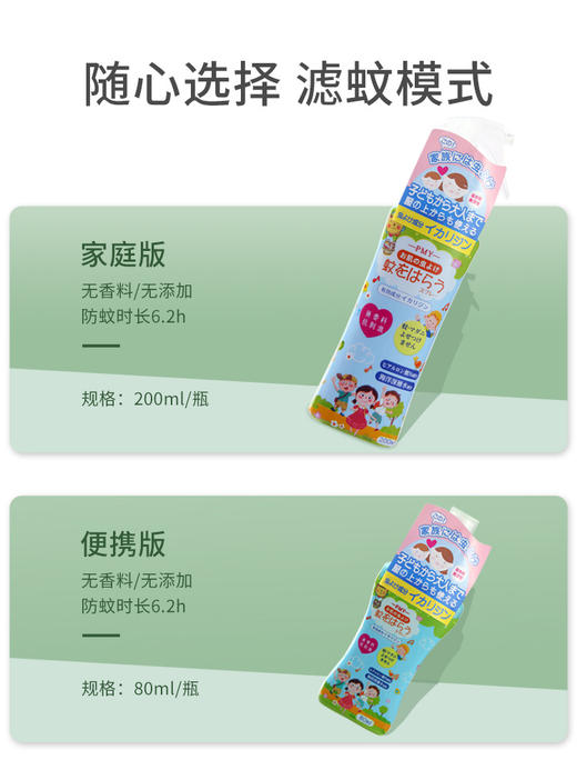 【不含驱蚊胺和驱蚊酯】5瓶80mlPMY防蚊喷雾蚊不叮驱蚊液批发花露水婴儿宝宝专用户外止痒驱蚊水 商品图3