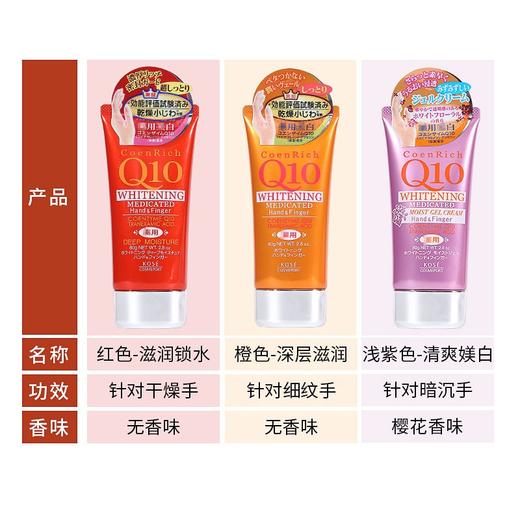 【保税仓】日本KOSE高丝Q10美白滋润护手霜80g/支 商品图2