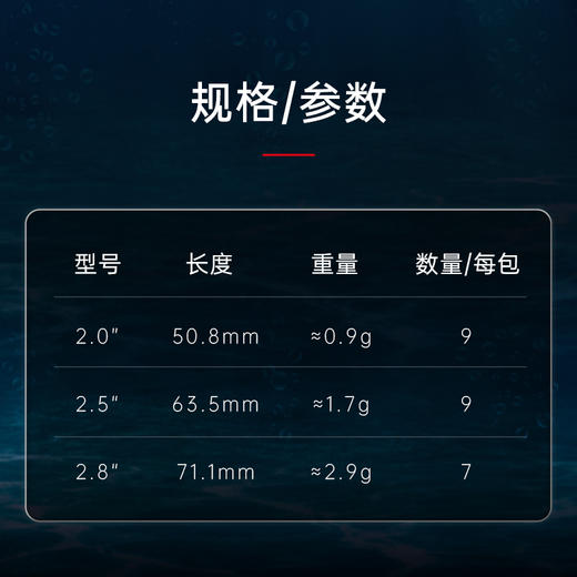 飞蚂蚁FISHANT胖真鱼T尾软饵 商品图3