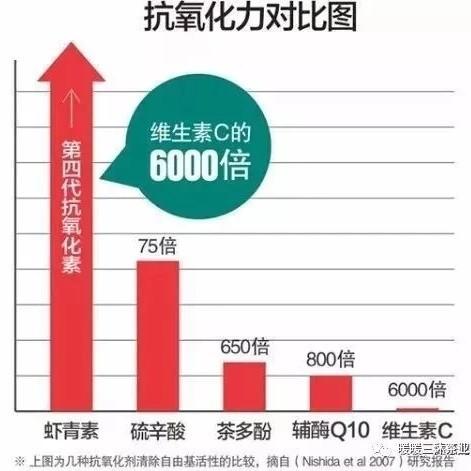 斐思妮霜50g 商品图3