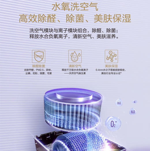 卡萨帝（Casarte）空调 CAP7216BAA(81)VU1套机 商品图5