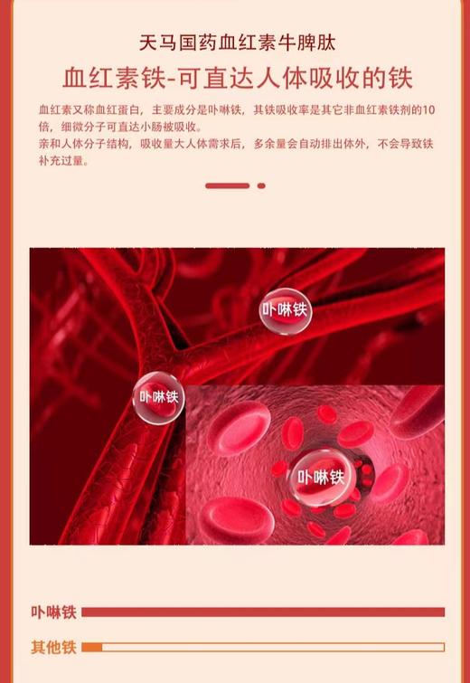 ²买6送1【小象血红素牛脾肽】8种肽+9种营养 24包/盒 3克/包HM02-CRMM-YS 商品图1