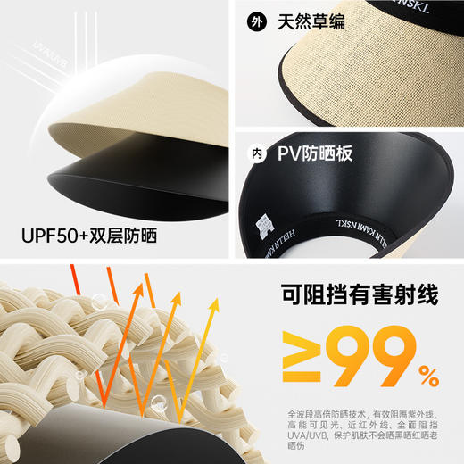 【轻盈防晒】小香黑胶uv防晒空顶帽  拉菲草编 加大帽檐  升级内里黑胶uv 全脸防晒 商品图5