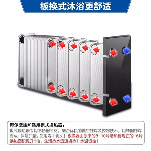 海尔（Haier）壁挂炉 L1PB20-HM(T) 商品图10