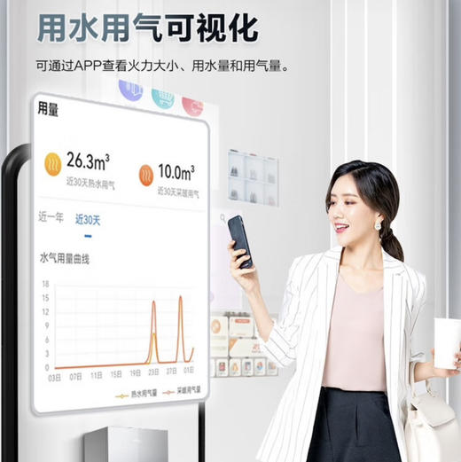海尔（Haier）壁挂炉 L1PB26-HR5(T)U1 商品图11