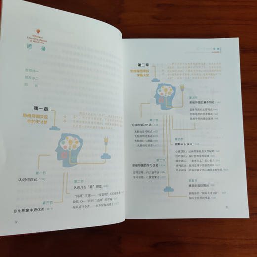 【签名版】思维导图高xiao学习法 商品图3