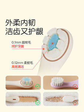 世喜 训练牙刷 12+（两只装）（禁止上架公域平台和实体店）