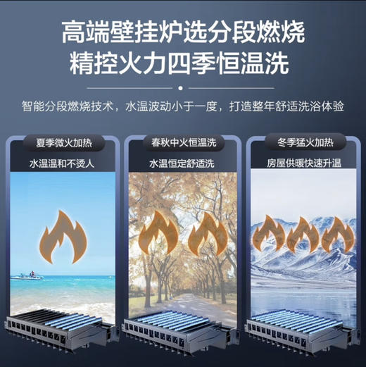 海尔（Haier）采暖炉 L1PB26-HJ7(T)U1 商品图5