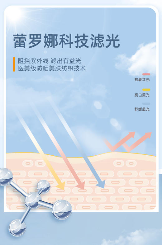 VVC防晒手套冰丝防紫外线薄款夏季开车户外骑行跑步触屏手套 商品图12