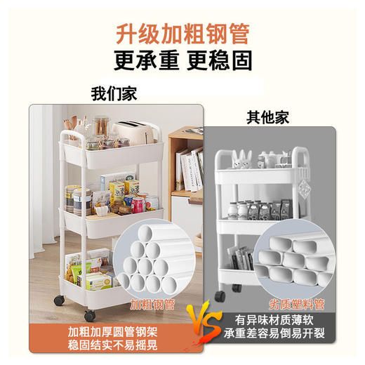 「数款可选！告别杂乱」小推车置物架落地多层 居家日用卧室厨房用品宿舍床头零食卫生间浴室收纳整理储物架 商品图3