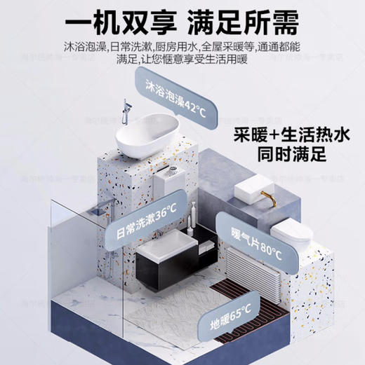 海尔（Haier）壁挂炉 L1PB30-HR5(T)U1 商品图7