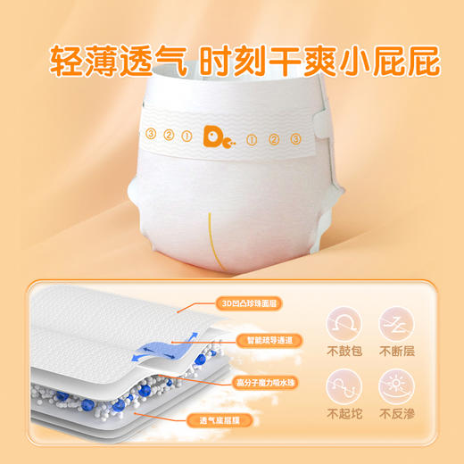 35款纸尿裤对比测评：测评优品—爸爸的选择极薄2.0婴幼儿纸尿裤 商品图2