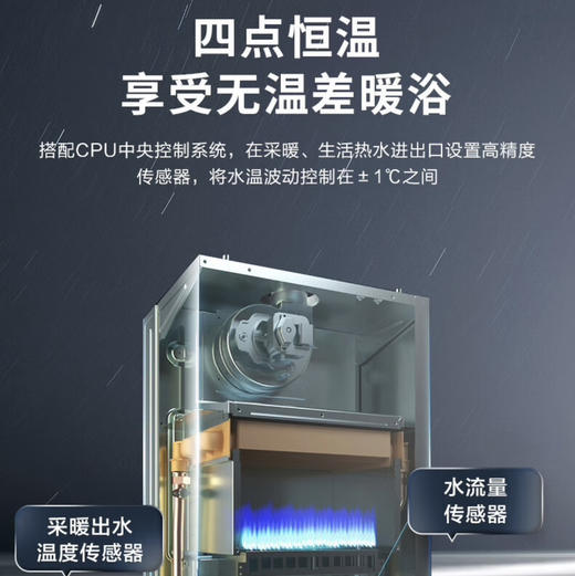 海尔（Haier）壁挂炉 L1PB20-HC07(T)U1 商品图8