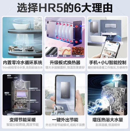 海尔（Haier）壁挂炉 L1PB30-HR5(T)U1 商品图1