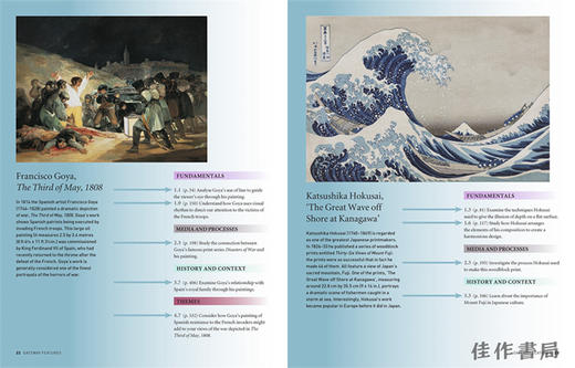 The Thames & Hudson Introduction to Art / 泰晤士和哈德逊艺术导论 商品图3