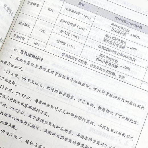 餐饮管理职位工作手册 商品图2