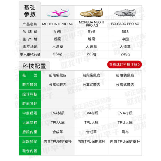 Mizuno/美津浓莫雷拉MORELIA 2 PRO次顶AG短钉袋鼠皮成人足球鞋男P1GA231466 商品图1