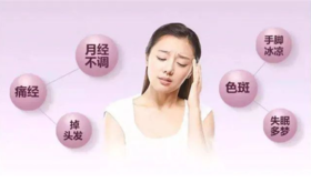  月经不调分三类，切勿盲目艾灸，否则越灸越乱 