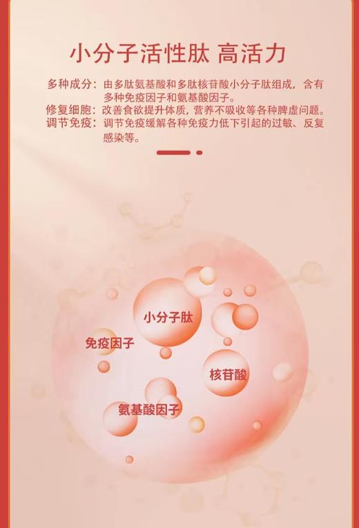 ²买6送1【小象血红素牛脾肽】8种肽+9种营养 24包/盒 3克/包HM02-CRMM-YS 商品图2