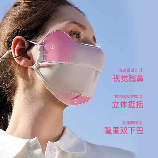 【应季好物】冰丝透气护眼角立体显脸小防晒口罩2个 商品图1