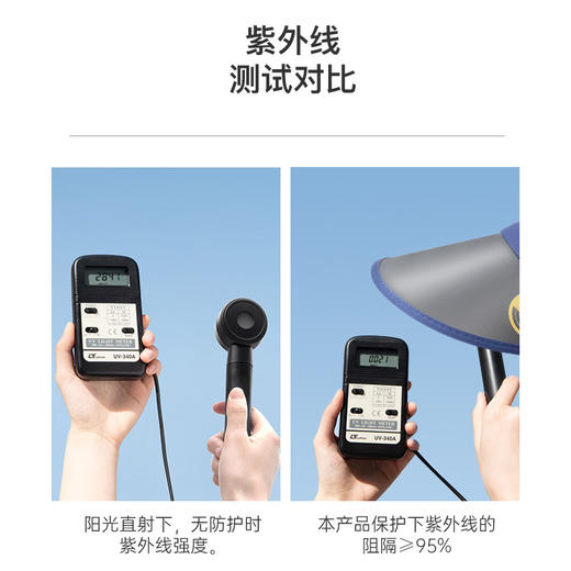 「9款可选！晚晚同款」夏季新款遮阳帽 女UV防紫外线空顶户外太阳帽子晚晚同款防晒帽配饰 商品图1