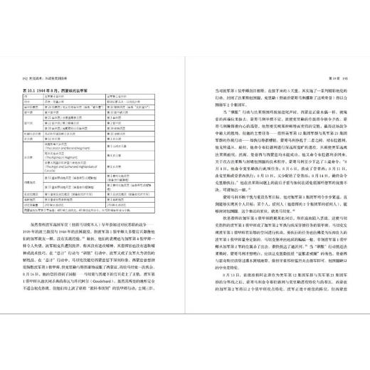 坦克战术 从诺曼底到洛林  商品图1