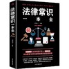 【官方正版】全套2册 民法典入门正版+法律常识一本全通 中国民法典理解与适用大全全套普及相关司法解释汇编法律书籍民法典注释本 商品缩略图4