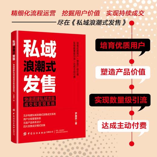 【代发专拍】私域浪潮式发售 商品图1