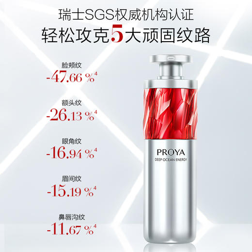 珀莱雅 双抗红宝石A醇精华液早C晚A精华2.0双抗精华液  商品图1