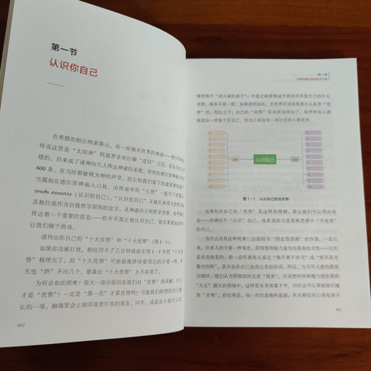 【签名版】思维导图高xiao学习法 商品图4