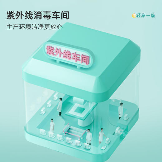 「旅族」一次性床单被罩枕套旅行用品便携被套床上四件套酒店隔脏睡袋 商品图4