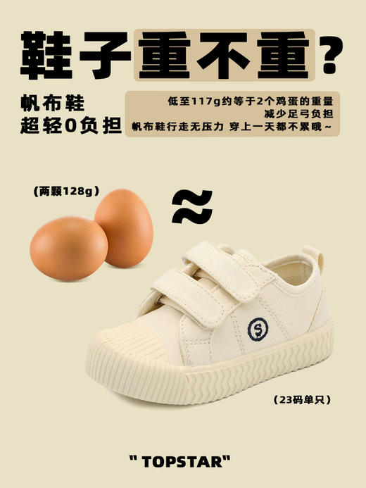 TOPSTAR男女童糖果色帆布鞋幼儿园小白饼干鞋板鞋软底宝宝鞋子1238 商品图3